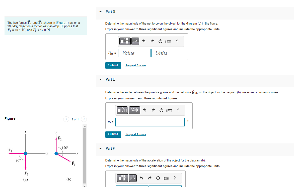 Solved The Two Forces F1 And F2 Shown In (Figure 1) Act On A | Chegg.com