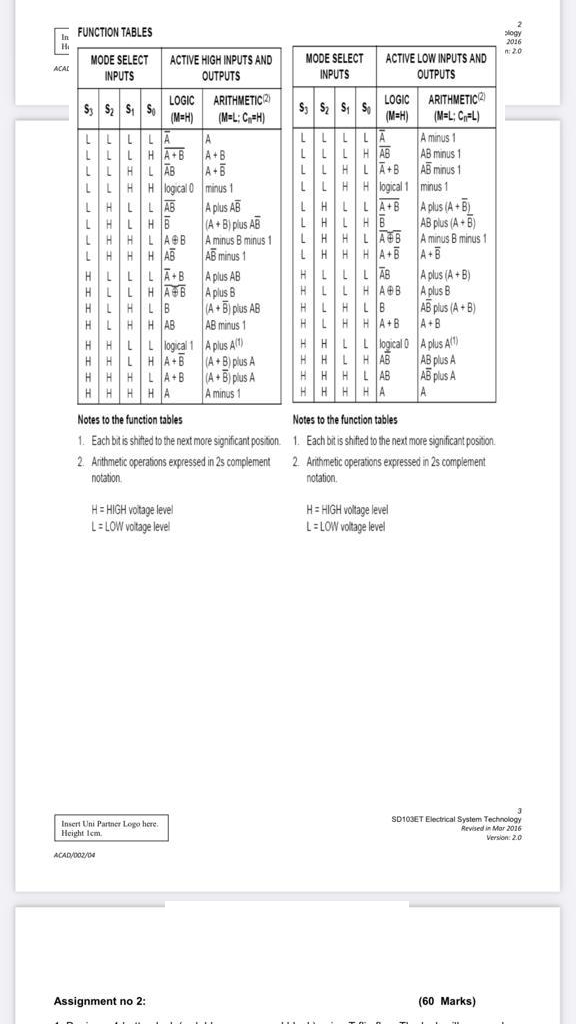 Solved To verify the truth table of NAND gate (74LS00 HEX | Chegg.com