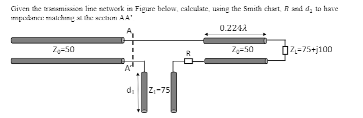 Solved Given the transmission line network in Figure below, | Chegg.com