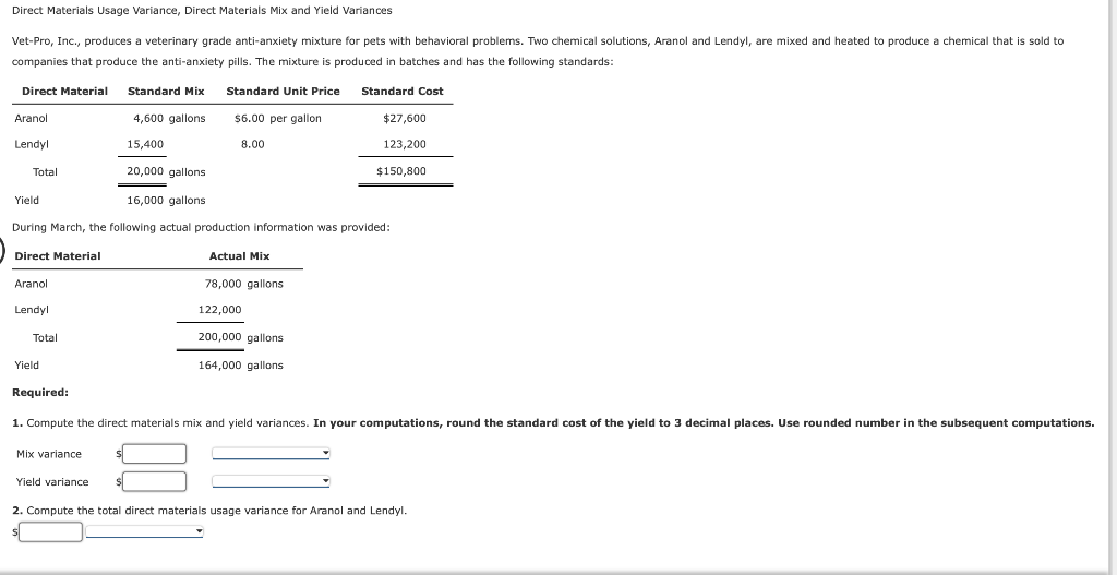 Solved Direct Materials Usage Variance, Direct Materials Mix