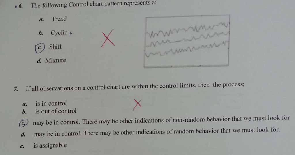 Solved what is the right answer for the follwiong MSQ
