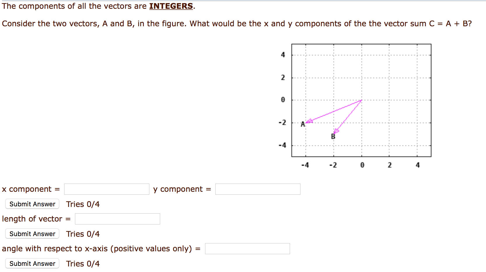 Solved The components of all the vectors are INTEGERS. | Chegg.com