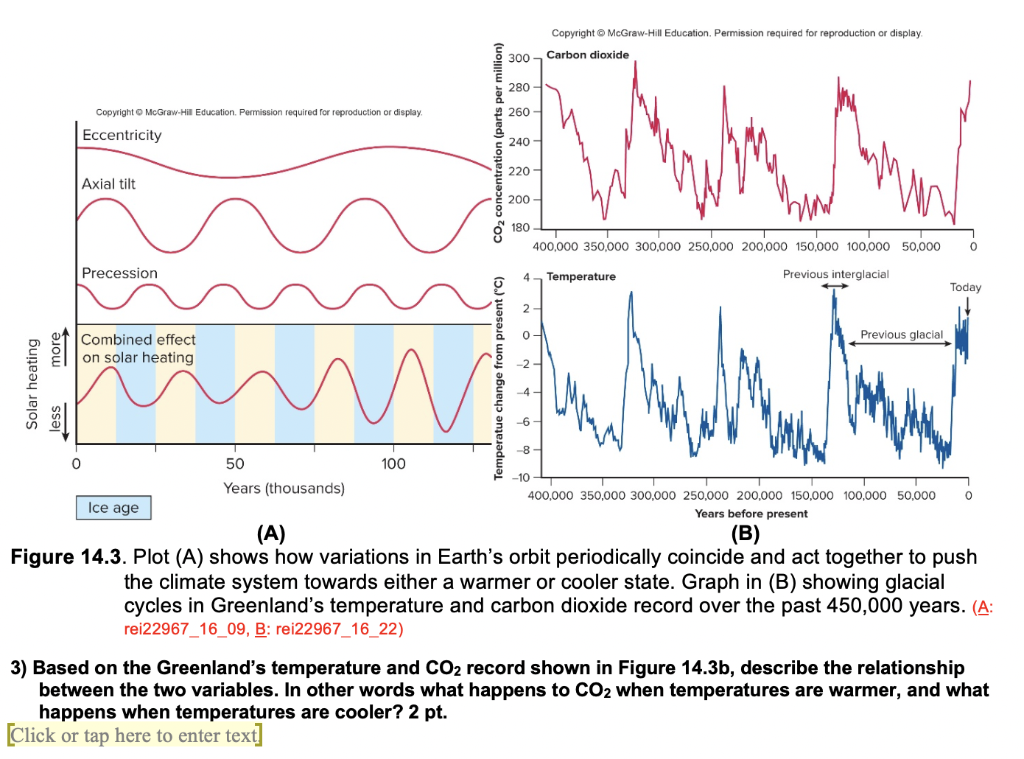 Solved: Part 1 - Earth's Climate System Earth's Climate Sy... | Chegg.com