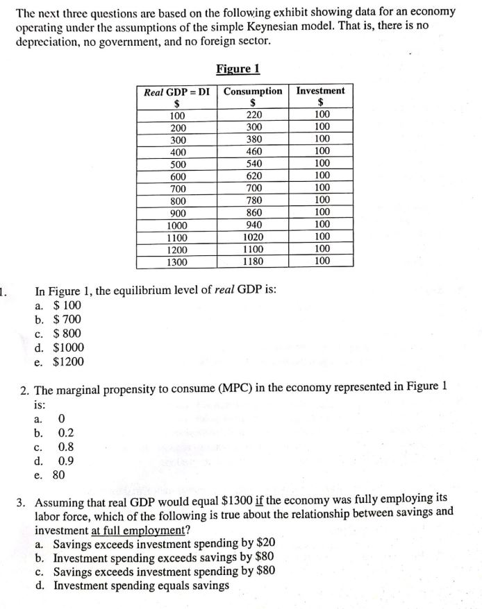 Solved The next three questions are based on the following | Chegg.com