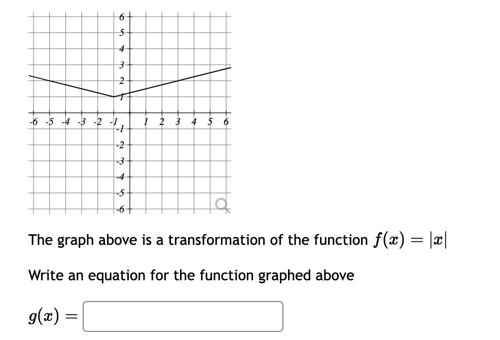 Solved Question | Chegg.com