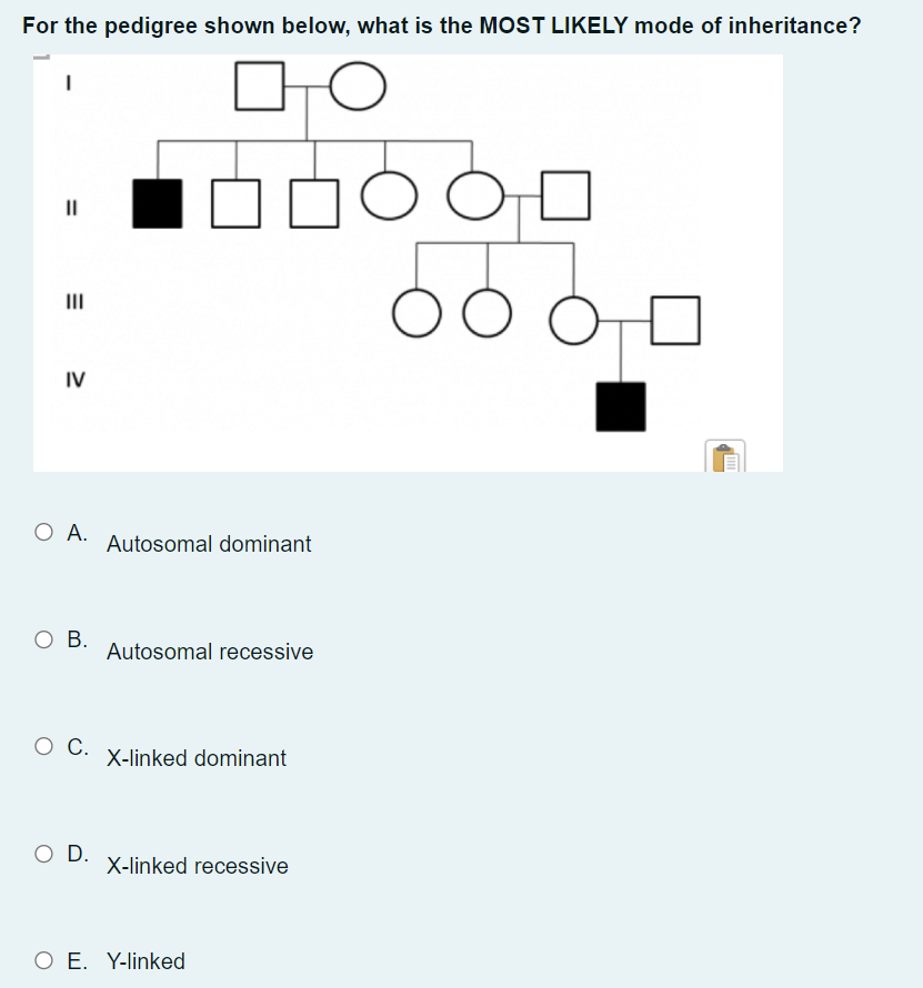 Solved For The Pedigree Shown Below, What Is The MOST LIKELY | Chegg.com