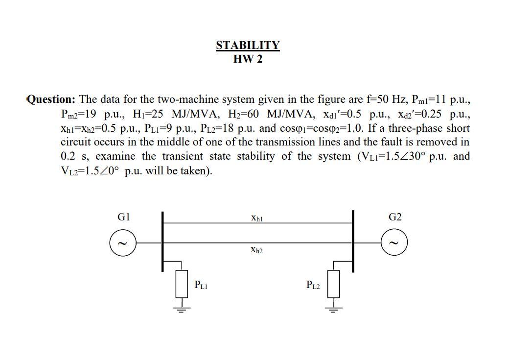 Solved STABILITY HW 2 p.u., Question: The data for the | Chegg.com