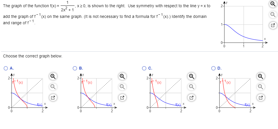 Solved The Graph Of The Function F X X Is Shown To The Chegg Com