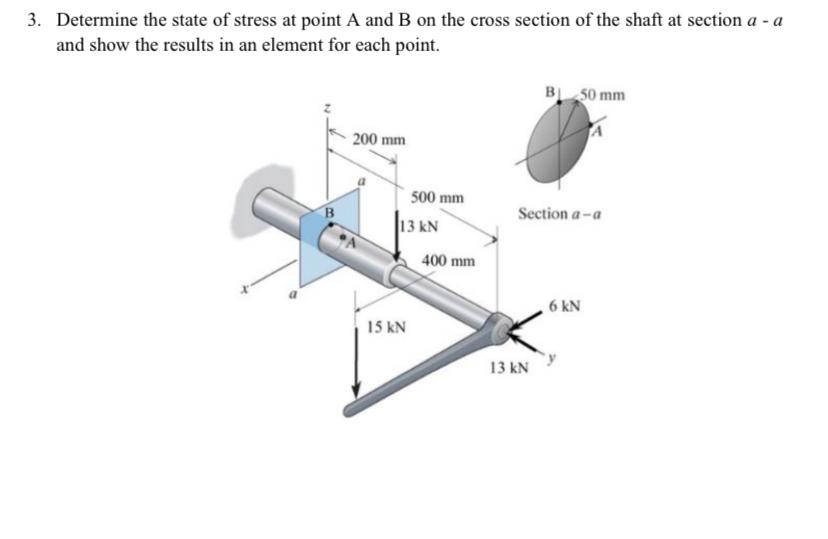 Solved 3. Determine the state of stress at point A and B on | Chegg.com