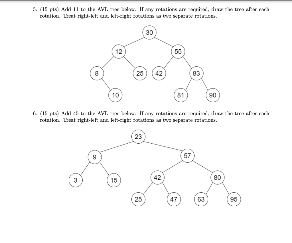 Solved 5. (15 pts) Add 11 to the AVL tree below. If any | Chegg.com