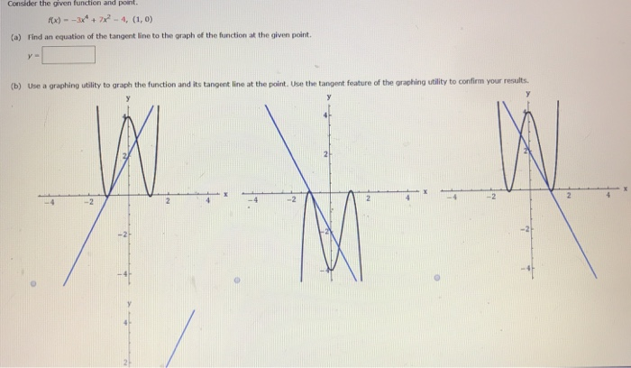 Solved Consider the following function 4 (-4,-5) fx) x+- (a) | Chegg.com