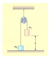 Solved Consider the system shown below composed of two | Chegg.com