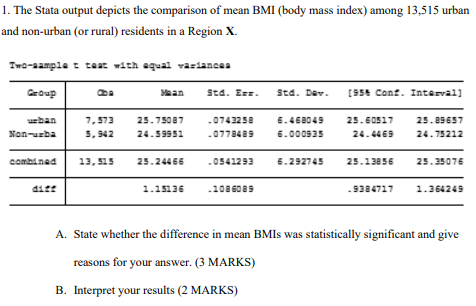 Solved 1. The Stata Output Depicts The Comparison Of Mean | Chegg.com