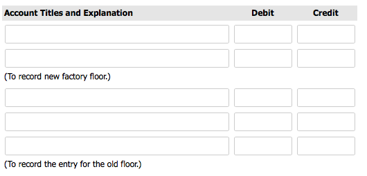 Solved Keg Corp. paid $45,500 to replace part of the factory | Chegg.com