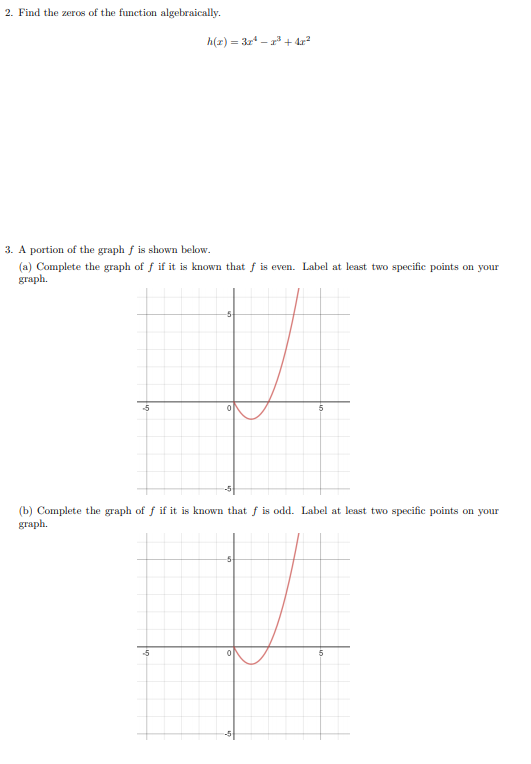 Solved 1. Consider the graph of the function f. -5 -5 0 5 -5 | Chegg.com