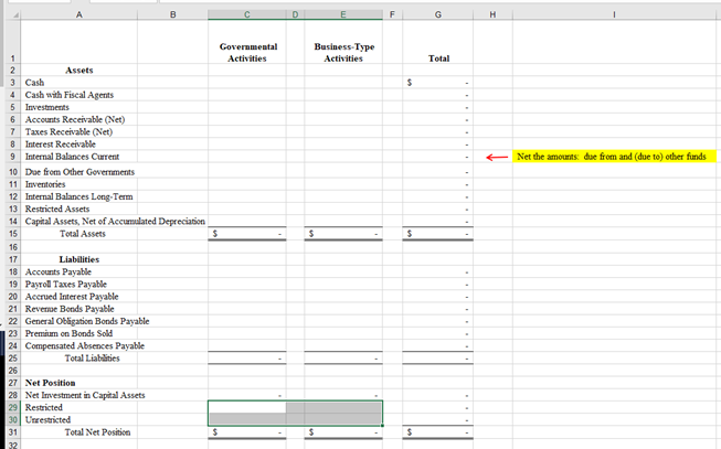 Chapter 8 – Government-wide Statements 8–C. Assemble | Chegg.com