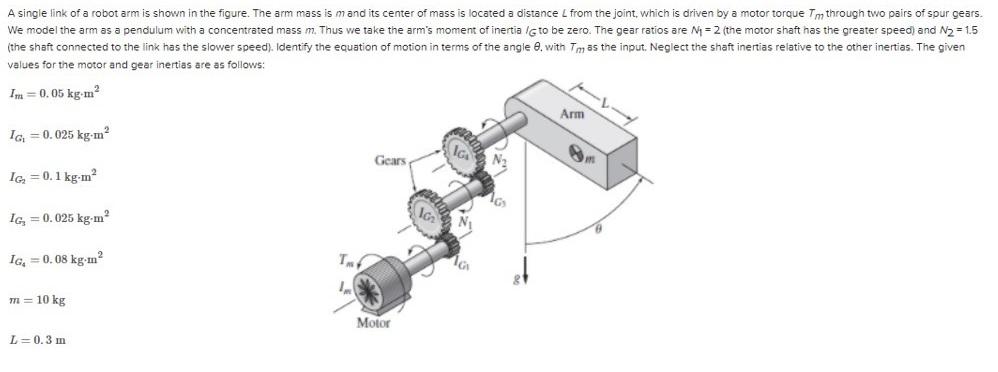 Solved A single link of a robot arm is shown in the figure. | Chegg.com