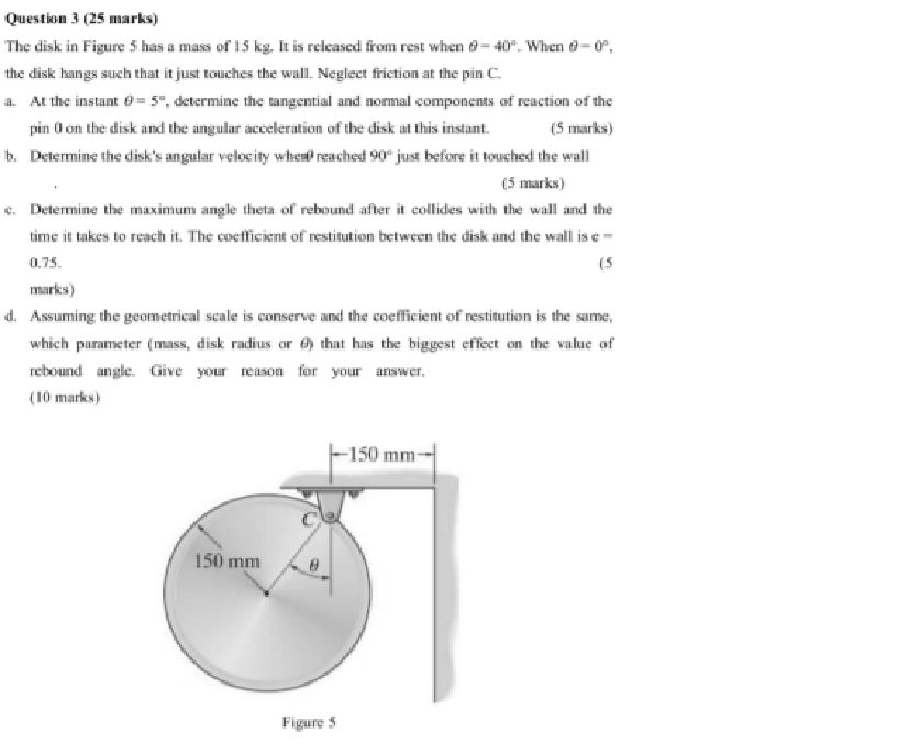 Solved Question 3 (25 marks) The disk in Figure 3 has a mass | Chegg.com