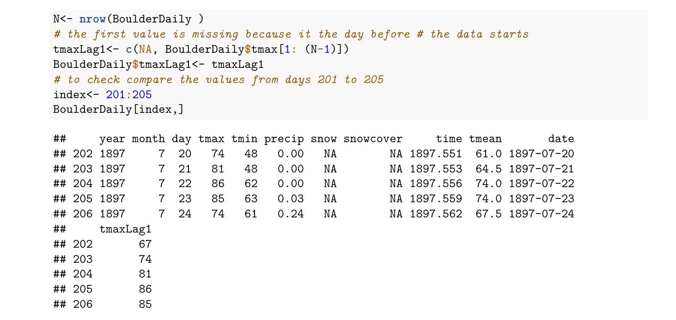 Solved 3 Correlation in daily maximum temperatures Following | Chegg.com