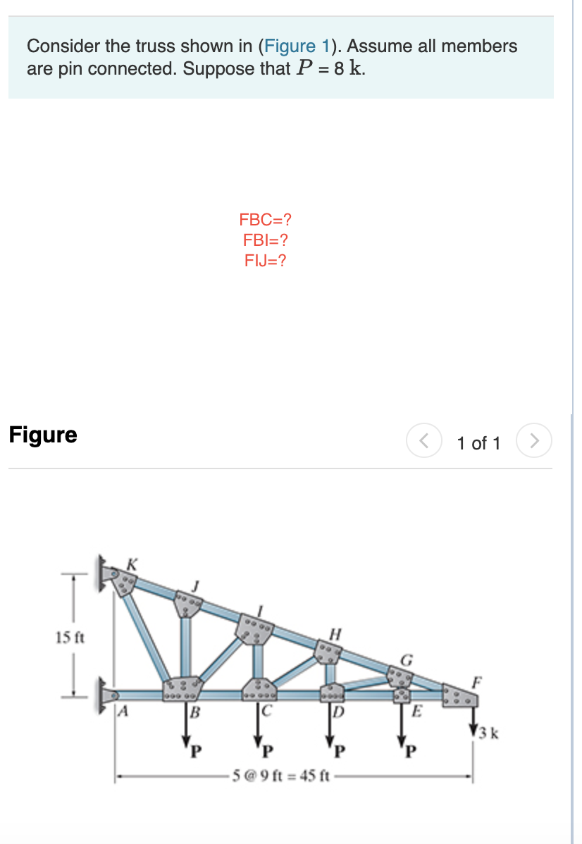 Solved Consider The Truss Shown In (Figure 1). Assume All | Chegg.com