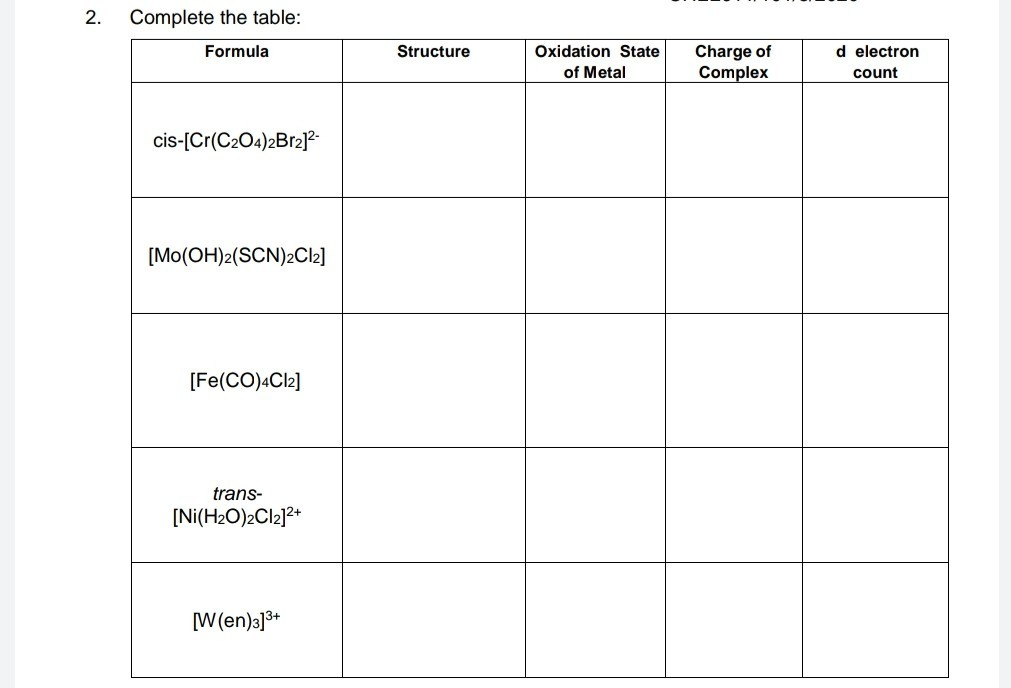 Solved 2. Complete the table: Formula Structure Oxidation | Chegg.com