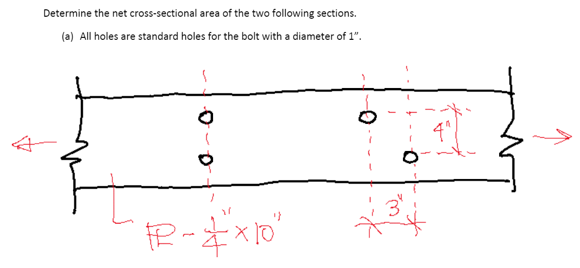Solved Determine the net cross-sectional area of the two | Chegg.com