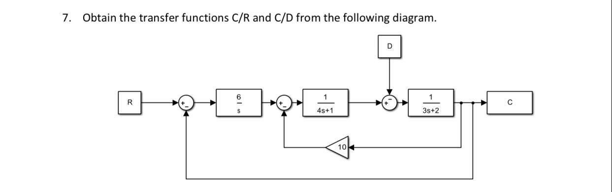 Solved 7. Obtain the transfer functions C/R and C/D from the | Chegg.com