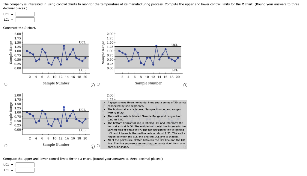 Solved The following are quality control data for a | Chegg.com
