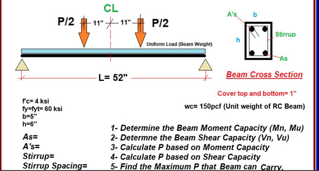 Cl 11