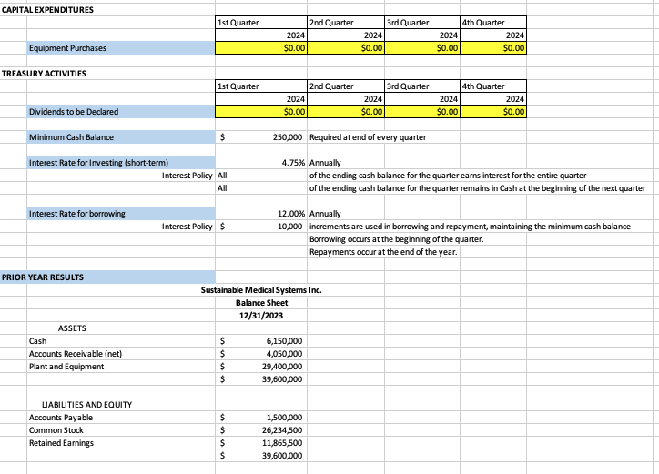 Create a service revenue budget based on the | Chegg.com