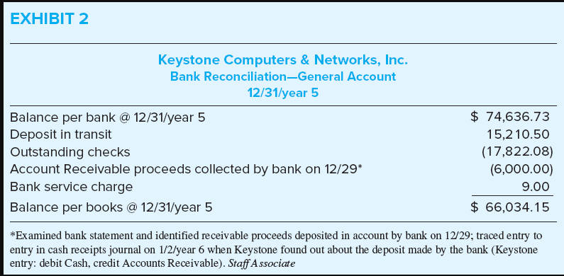 This simulation presents the Keystone Computers & | Chegg.com