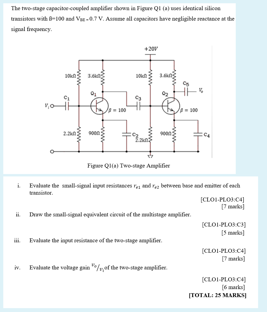 Solved The twostage capacitorcoupled amplifier shown in