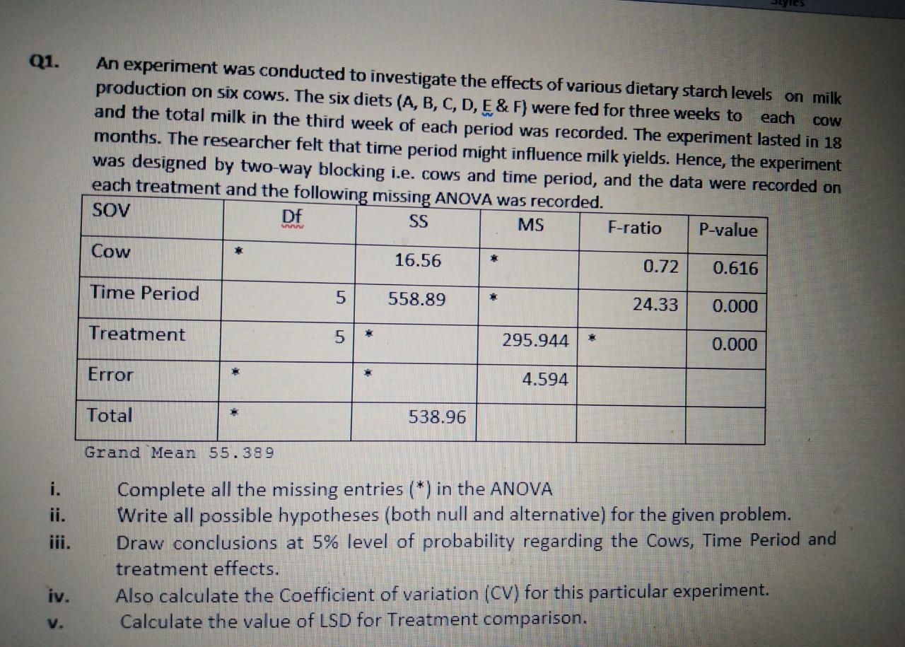 case study 2 1 quality assurance in a cow laboratory