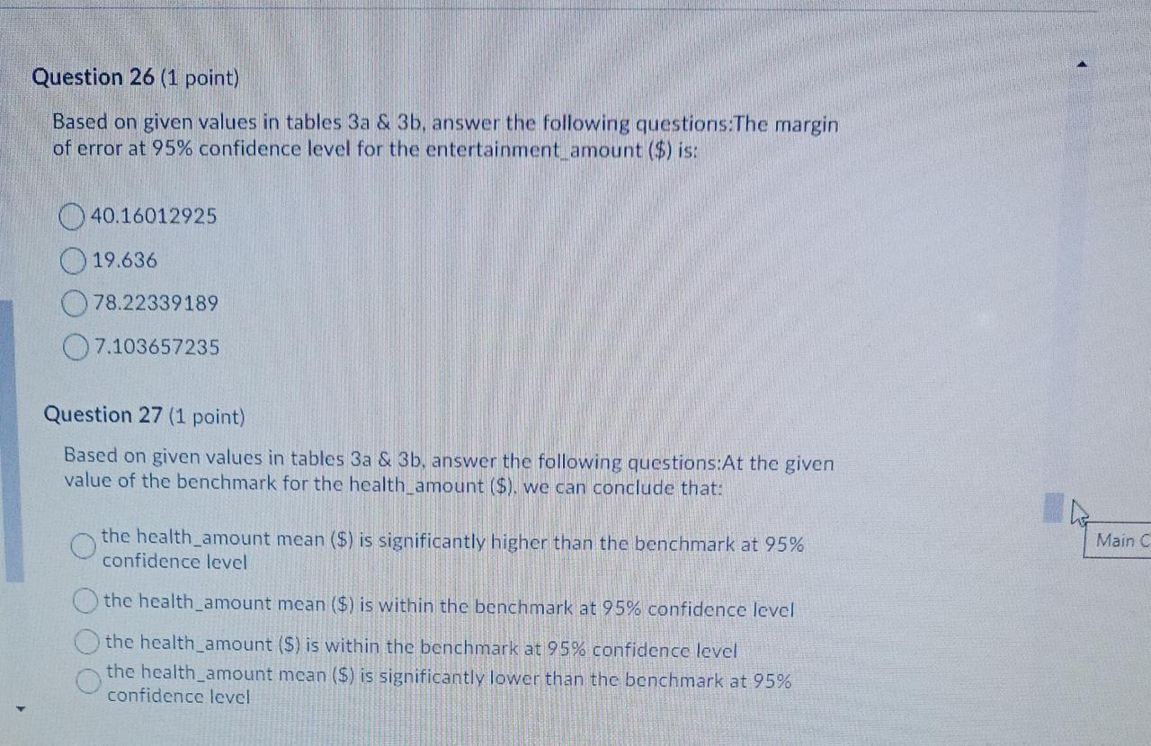 Solved Table 3a: Descriptive Analysis for some selected | Chegg.com
