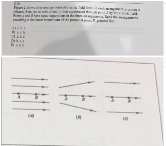 Solved Q16. Figure 2 shows three arrangements of electric | Chegg.com