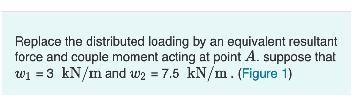 Solved Replace the distributed loading by an equivalent | Chegg.com