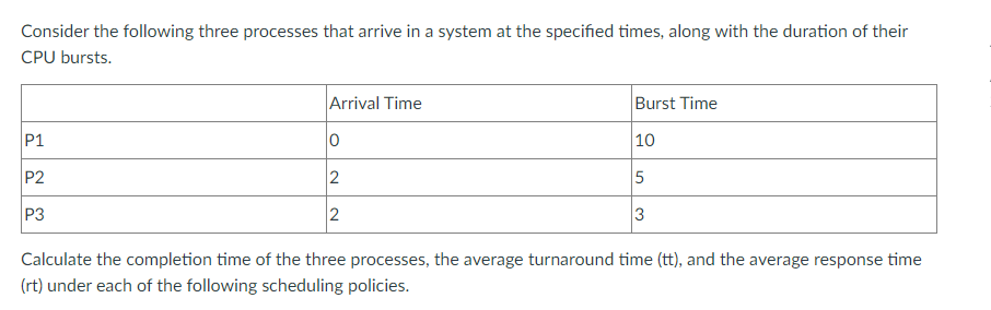 Solved Consider the following three processes that arrive in | Chegg.com