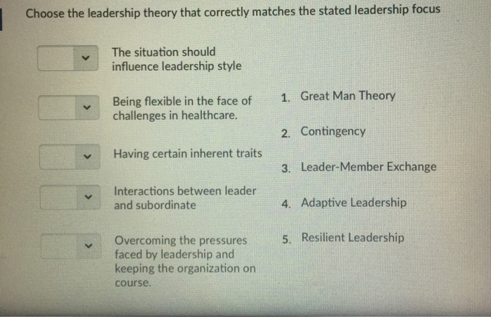 Solved Choose The Leadership Theory That Correctly Matches | Chegg.com