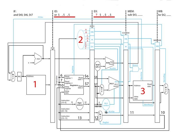 Solved Computer Organization and Architecture Consider the