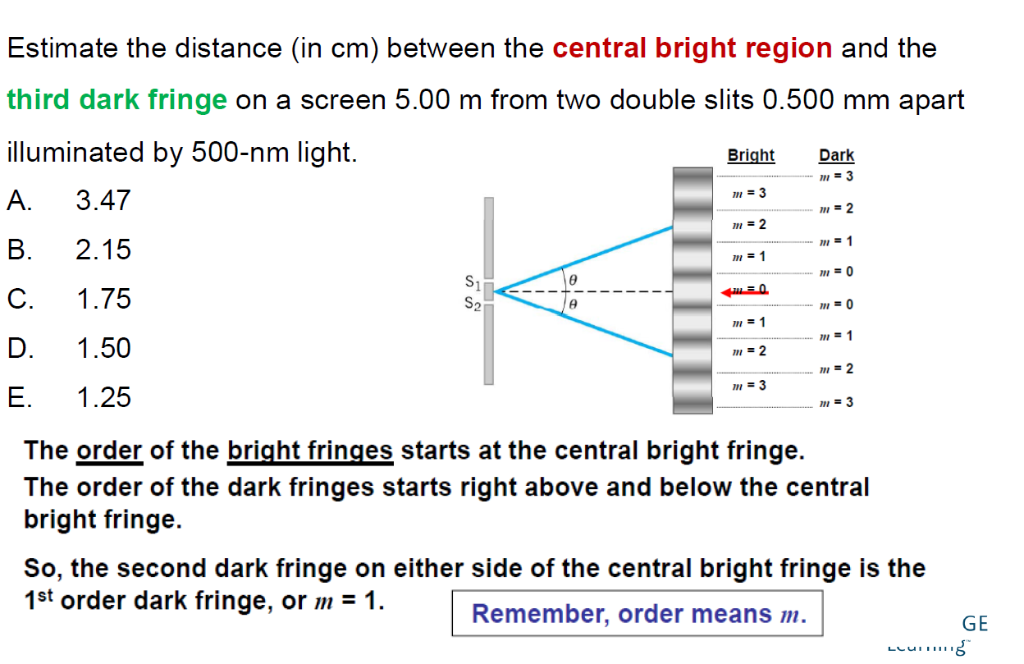 dark fringe and bright fringe