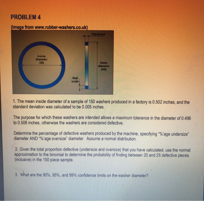Solved PROBLEM 4 (image from www.rubberwashers.co.uk)