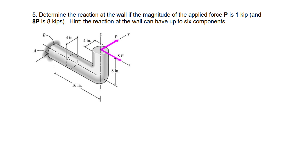 Solved 5. Determine the reaction at the wall if the | Chegg.com
