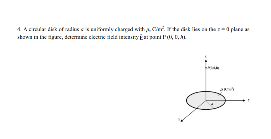 Solved 4. A Circular Disk Of Radius A Is Uniformly Charged | Chegg.com