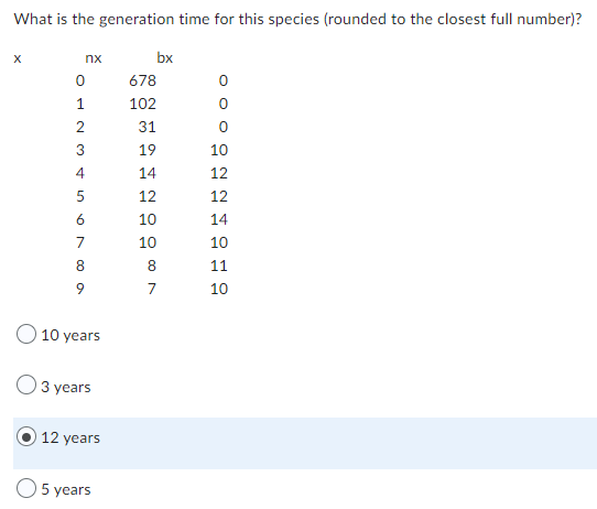Solved What is the generation time for this species (rounded | Chegg.com