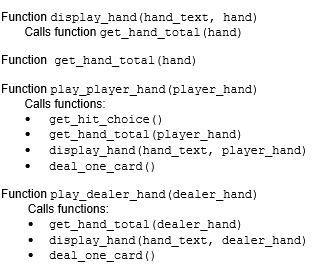Solved Blackjack Python Help I'm seeking some help with my | Chegg.com