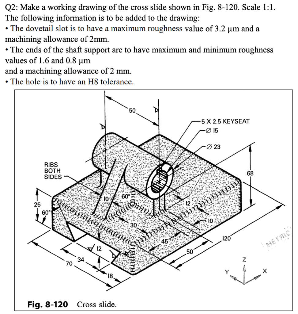 Solved Make a working drawing of the cross slide shown in | Chegg.com