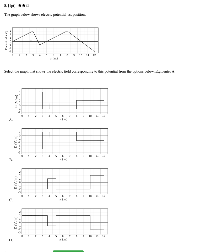 Solved 1) (25 points) The graph below shows the electric