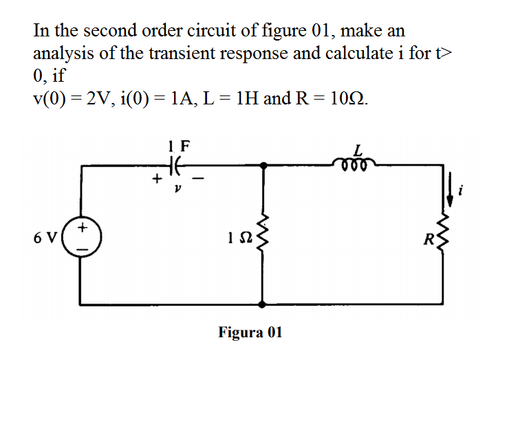 Solved In The Second Order Circuit Of Figure 01, Make An | Chegg.com