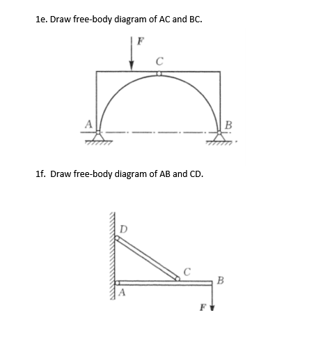 Solved 1a. Draw Free-body Diagram Of AB. B E 1b. Draw | Chegg.com