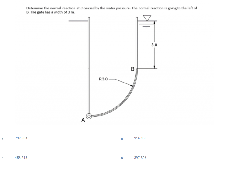 Solved Determine The Normal Reaction At B Caused By The | Chegg.com